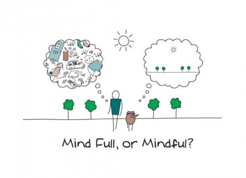 Mind full, or mindful?